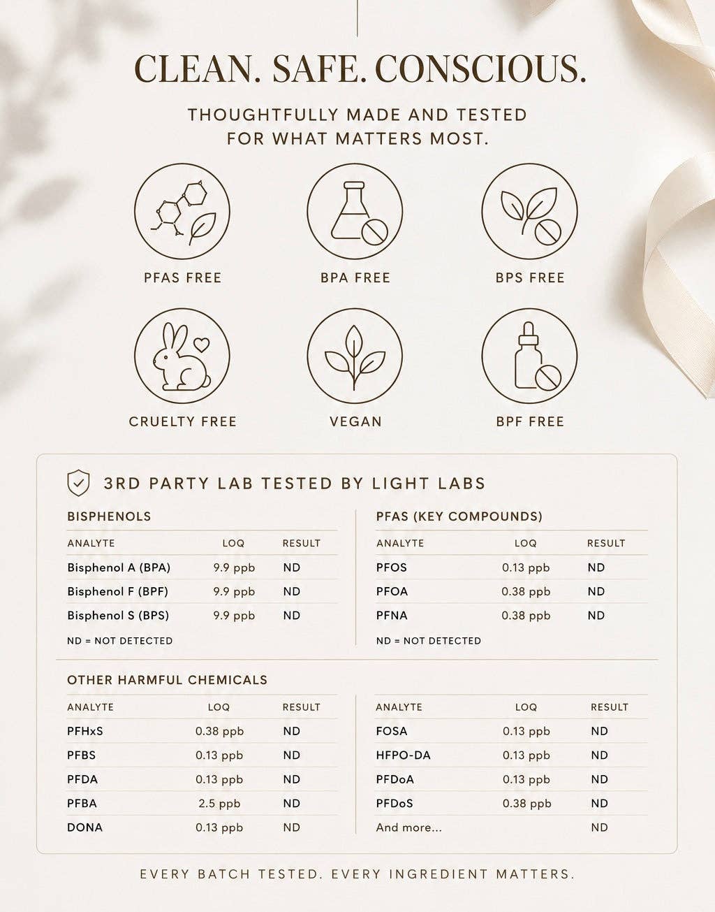 Seald Jawline Sculpting Patches
